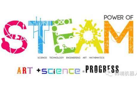 STEAM教育風靡世界 在中國的正確打開方式是啥?